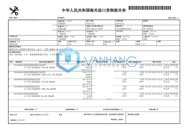 面膜、洗面奶、面霜等化妝品.jpg